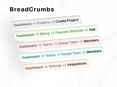 Breadcrumbs UI - Day 56 of DailyUI breadcrumb design breadcrumbs breadcrumbs ui dailyui design figma graphic design helpful design minimal design ui ui design ui ux uiux web design
