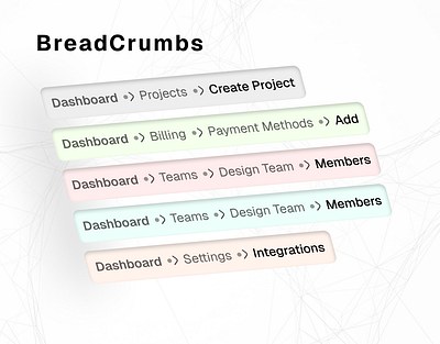 Breadcrumbs UI - Day 56 of DailyUI breadcrumb design breadcrumbs breadcrumbs ui dailyui design figma graphic design helpful design minimal design ui ui design ui ux uiux web design