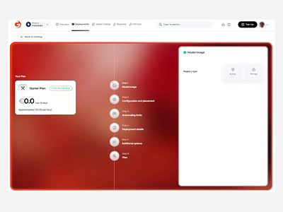 AI Model Management Platform admin panel admin panel design ai dashboard ai inovation ai model deployment ai platform ai tools artificial intelligence cloud ai dashboard design data data driven design data science design machine learning management ml dashboard model management saas table