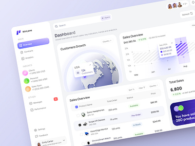 UI-UX for Finance design interface product service startup ui ux web website