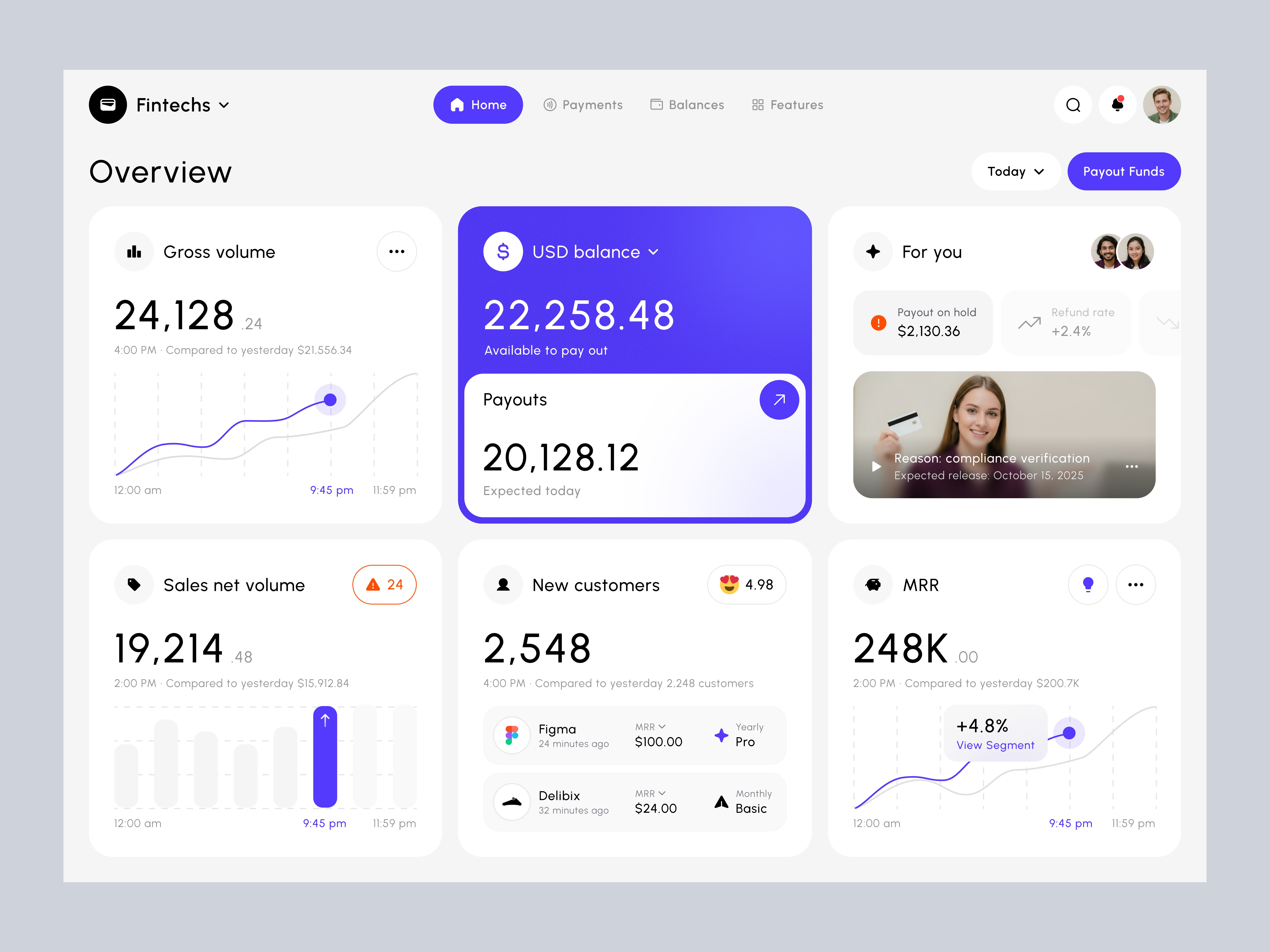 Example of Modern Design