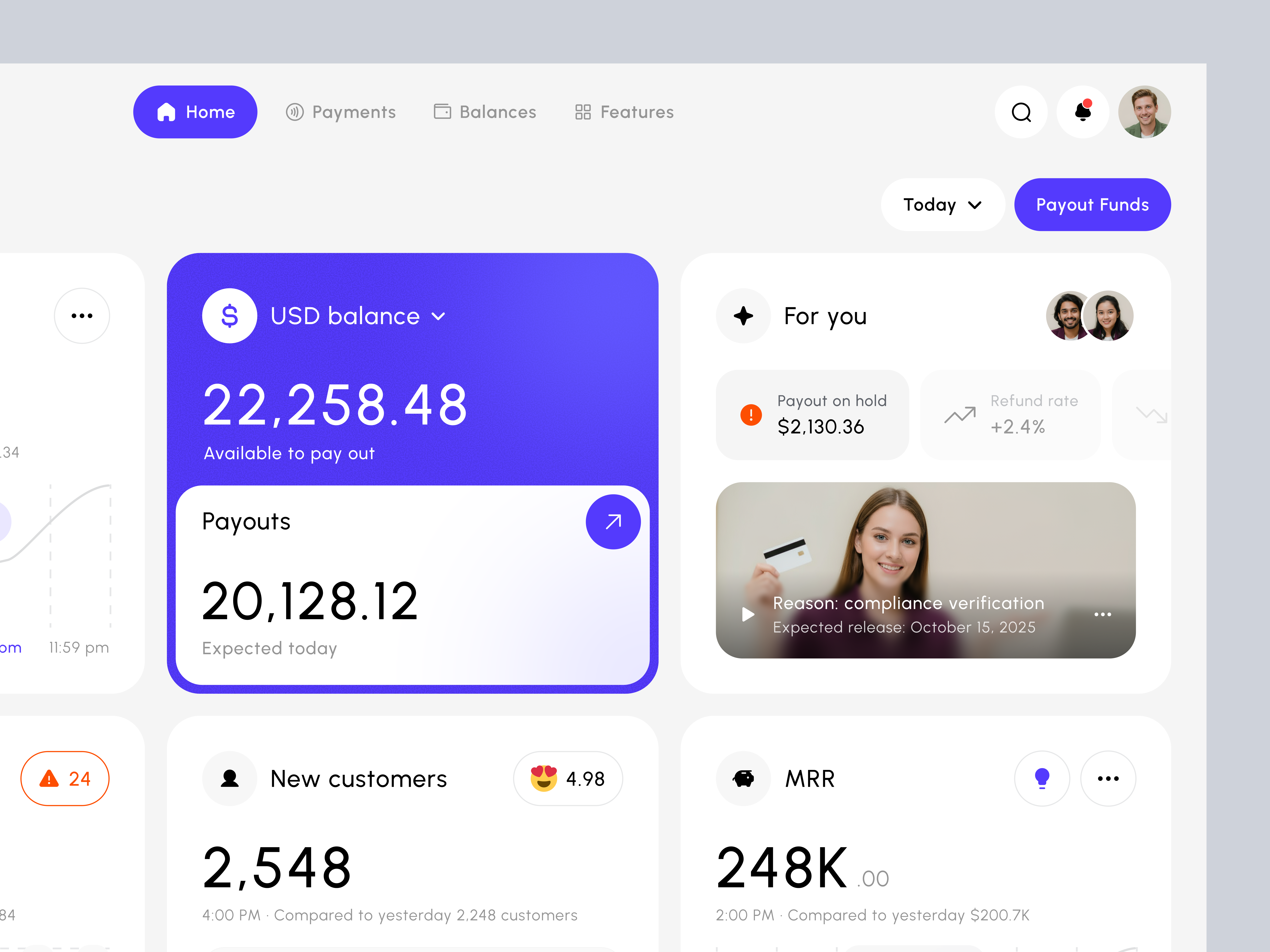 Example of Responsive Dashboard Design