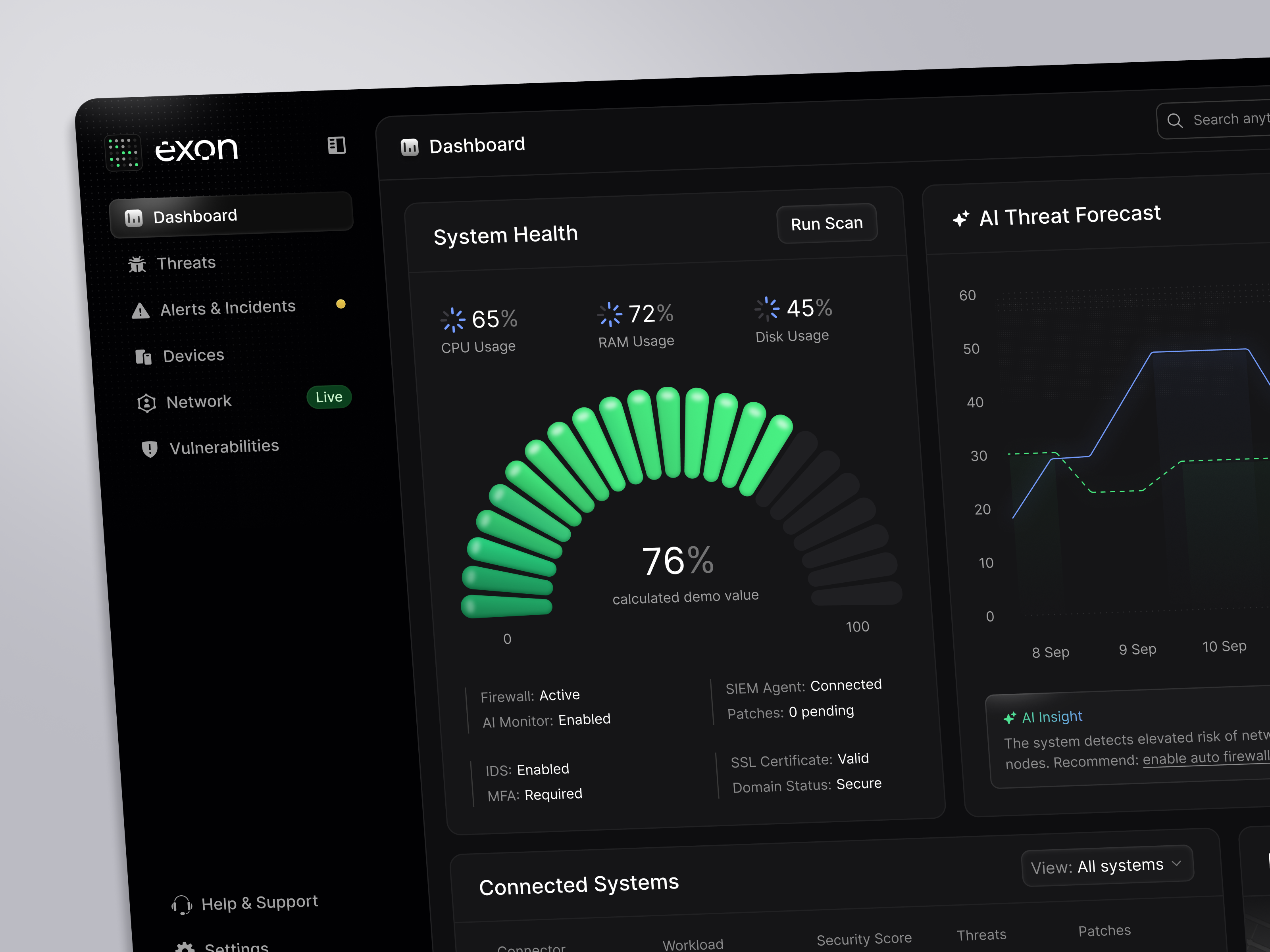 AI-powered Cybersecurity Dashboard ai analytics cybersecurity darkmode dashboard datavisualization monitoring productdesign saas tech ui ux webapp