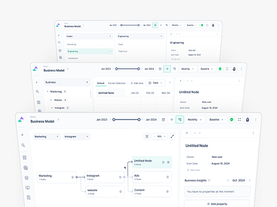 Smart Business Modelling Feature in a Finance Software accounting software analytics business modelling clean enterprise finance finance software financial analytics financial dashboard fintech interface nodes product design saas product screen ui user centric financial ui ux web white