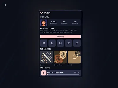 Daily UI 006 - User Profile. uichallenge
