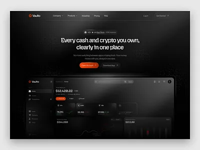 Vaulto Crypto Dashboard Web Design analytics crypto dashboard dashboard design dashboard ui data visualization finance financial fintach web ui fintech dashboard ui product design saas web web app web design web ui website