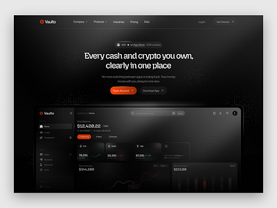 Vaulto Crypto Dashboard Web Design analytics crypto dashboard dashboard design dashboard ui data visualization finance financial fintach web ui fintech dashboard ui product design saas web web app web design web ui website