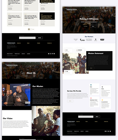 Donation Website for Nonprofit Built with WordPress branding design elementor graphic design shopify webdesign website wordpress