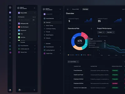 Robust Intelligence Dark Mode clean dark mode data visualization navigation product ui
