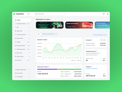 CRM Dashboard Redesign with Heatmap Analytics analytics b2b design dashboard data visualization heatmap information architecture interface light theme marketplace analytics product design redesign saas saas platform ui ux web app