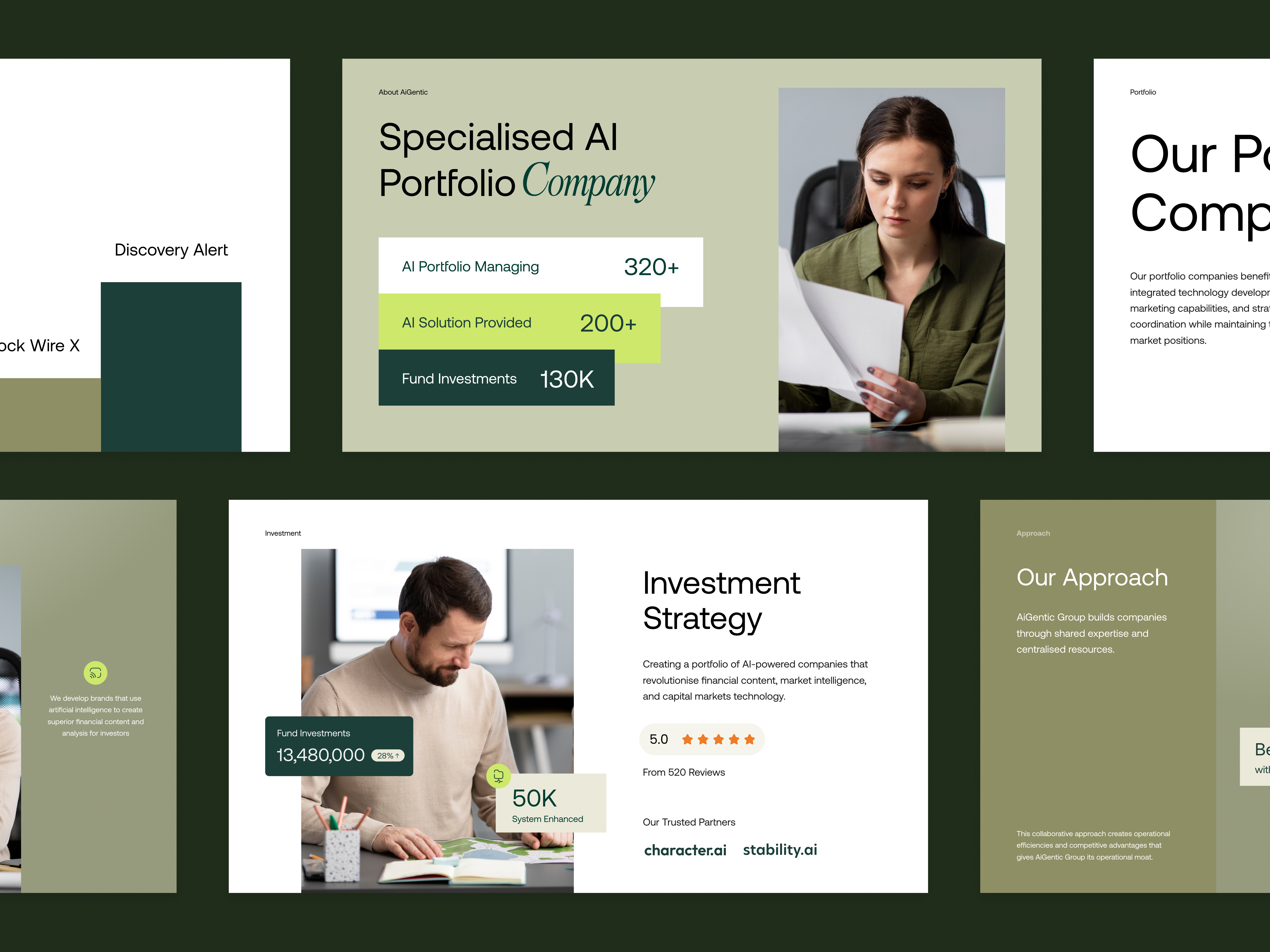 Example of Presentation/ Investor Pitch Deck