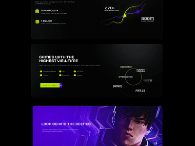 Gaming Landing Page community platform crypto gaming website dark landing page esports esports app esports dashboard esports website fanbase platform fandom platform game logo game platform game website gaming website igaming landing page landing website p2p marketplace ragebite saas landing page web3 gaming