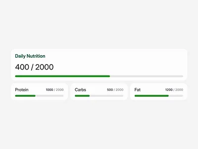 ✨ Nutrition Tracker - Card Layout app dashboard fitness fitnessapp health home page landing page nutrition tracker webapp