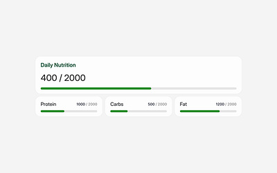 ✨ Nutrition Tracker - Card Layout app dashboard fitness fitnessapp health home page landing page nutrition tracker webapp