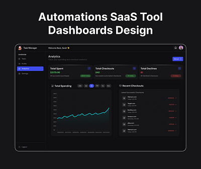 Automations SaaS Tool Dashboard UI UX Design app design design figma ui uiux ux