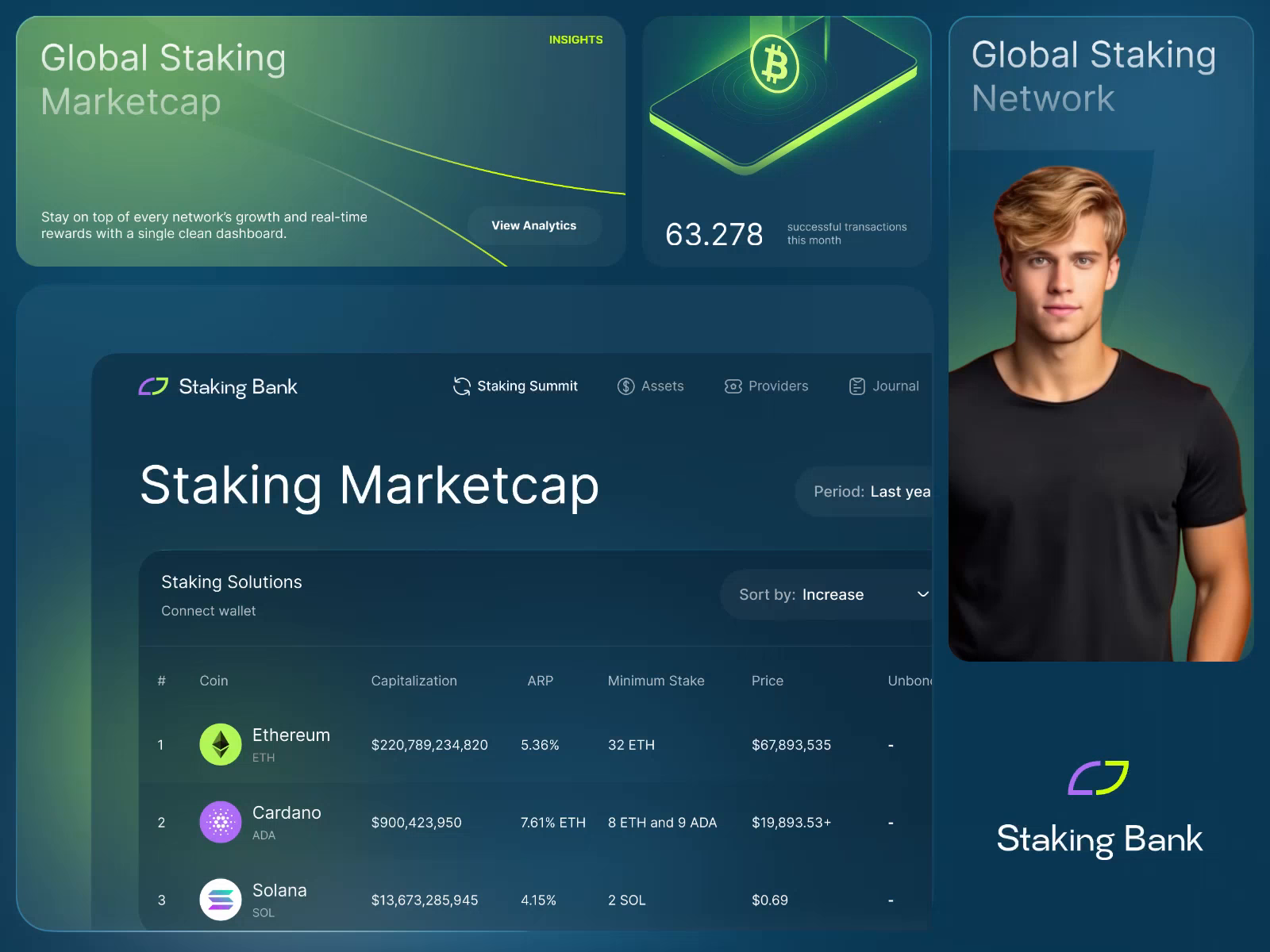 Staking Bank - Crypto Branding by Fedor Makatera for Fulcrum Rocks on  Dribbble