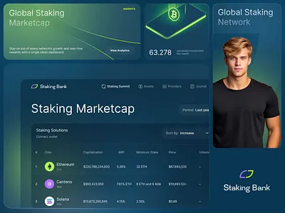 Staking Bank - Crypto Branding banking logo blockchain brand identity blockchain tech logo brand identity design crypto analytics dashboard crypto brand identity crypto branding design crypto investment design crypto startup branding digital currency design digital product design dynamic dashboard ui finance landing page fintech logo design fintech logo inspiration futuristic fintech design modern tech logo nextgen trading platform trading platform design trading platform ui