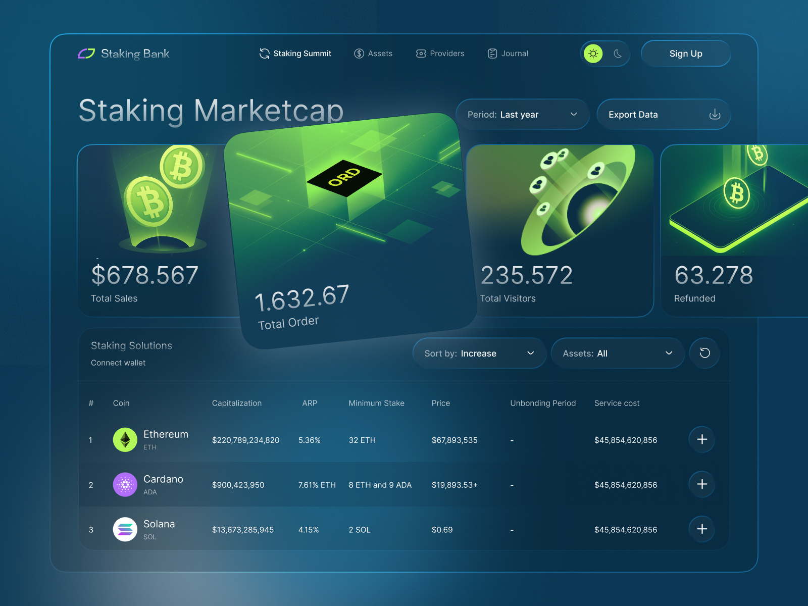 Staking Bank - Crypto Branding by Fedor Makatera for Fulcrum Rocks on  Dribbble