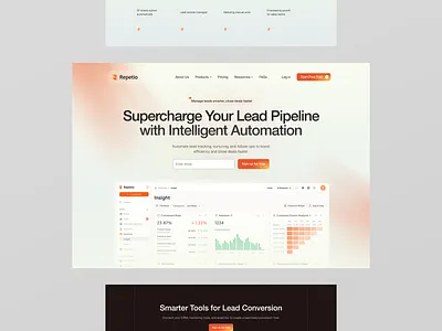 Repetio — Where Lead Management Meets Intelligent Automation ai crm ai lead automation ai powered productivity tool conversion landingpage lead management software lead tracking system leads product design saas saas platform design smart sales automation website