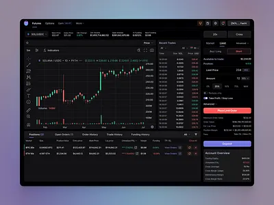 Trading Terminal for PERP DEX on Solana crypto app crypto exchange cryptocurrency dark design dex finance fintech perp solana terminal trading ui ux design web app