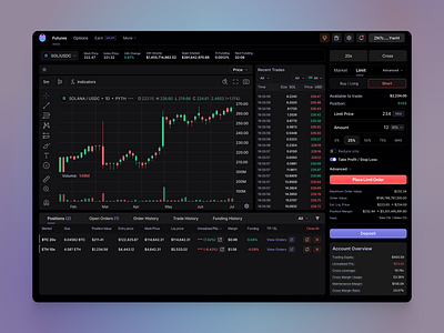 Trading Terminal for PERP DEX on Solana crypto app crypto exchange cryptocurrency dark design dex finance fintech perp solana terminal trading ui ux design web app