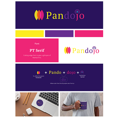 Logo Design Services brand identity design graphic design logo design logo design services photoshop