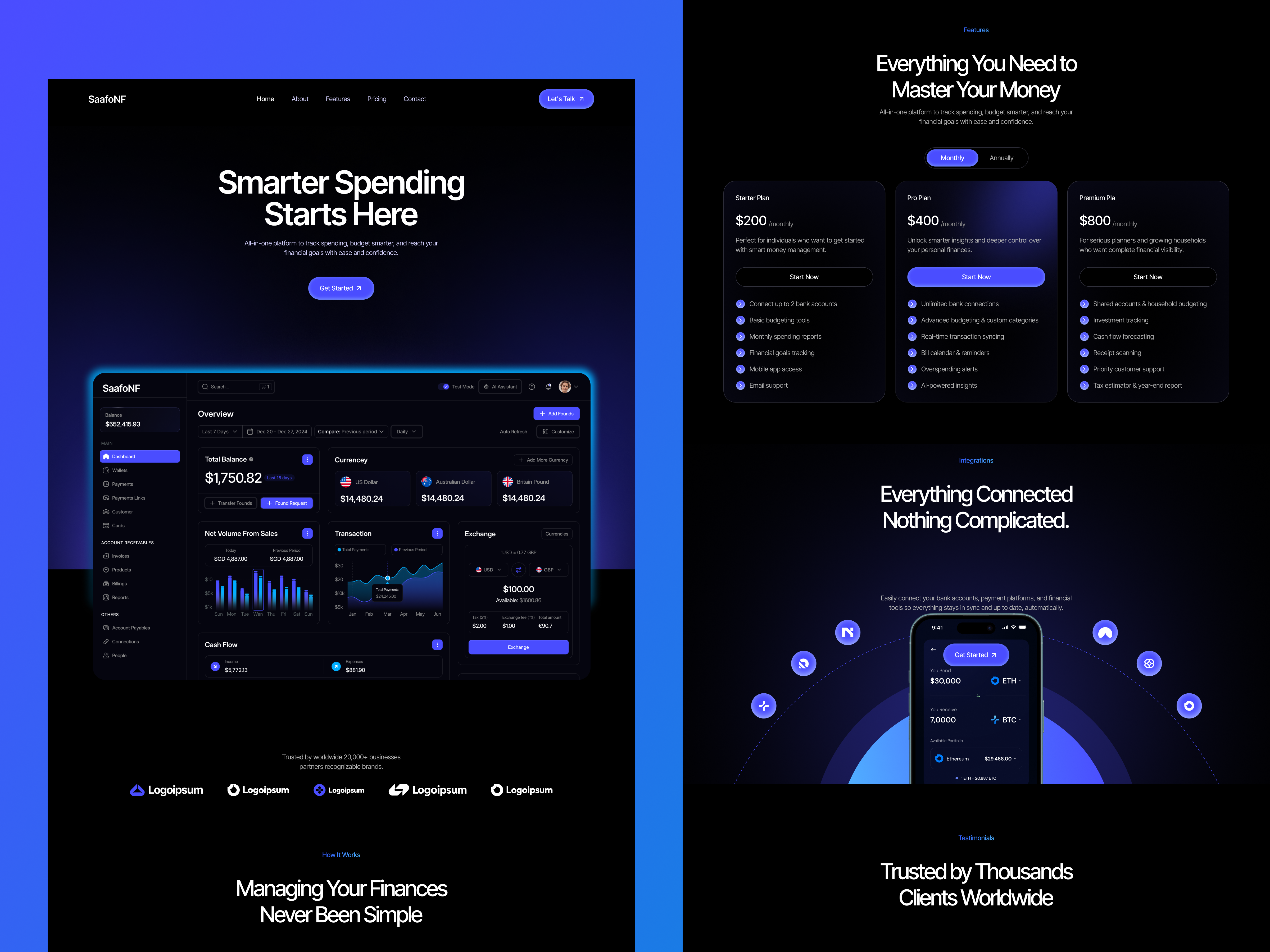 Safonf - Webflow Technology Website Template. branding design figma figmadesign finance illustration landing page madeinwebflow nocode portfolio template ui uiux web design web development webflow