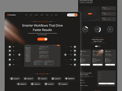 Automation SAAS B2B Business SaaS Pitch Deck — Clean & Minimal aisaas automation dashboard pitchdeck presentationdesign saas uidesign uiux webdesign workflow