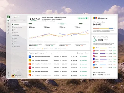 Kite - SaaS platform branding graphic design logo ui