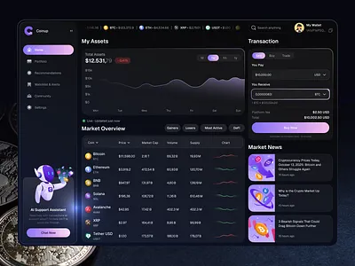 Coinup - Web3 & Crypto Dashboard 🪙 ai alerts charts clean crypto darkmode dashboard exchange finance fintech illustration modern orely portfolio trading ui ux webapp
