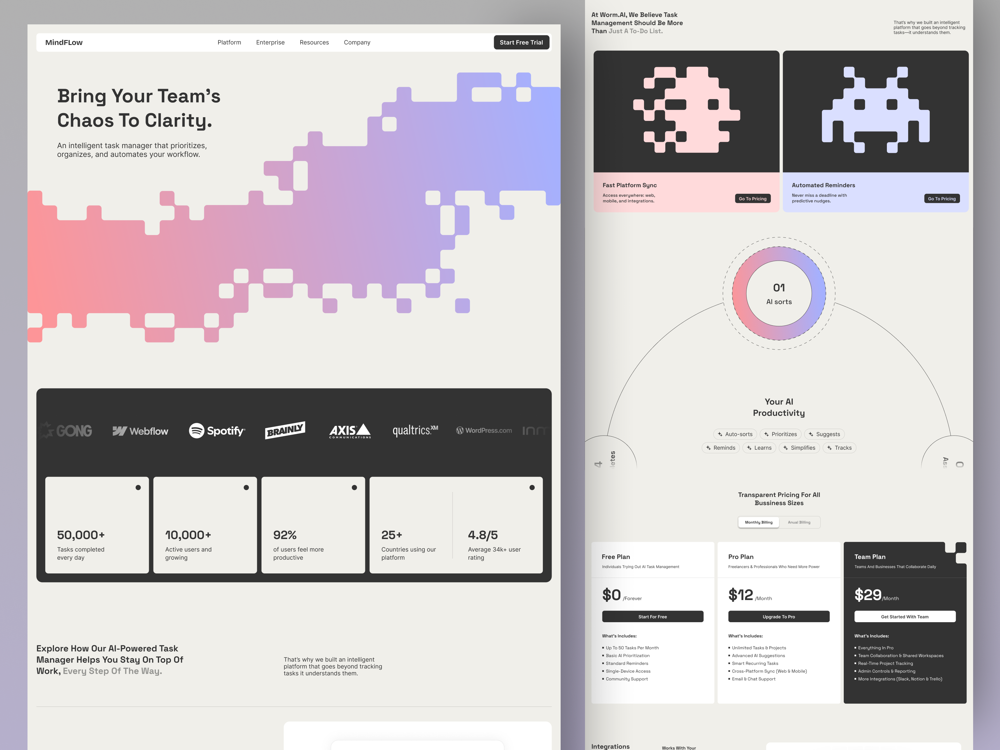Example of MindFlow - AI Productivity Landing Page