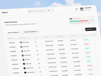 Medoria - Patients Page admin panel clean clinic dashboard dashboard dashboard design design figma healthcare healthy dashboard hospital hospitalmanagement medic dashboard medical care medical dashboard medical health patients patients page product design ui