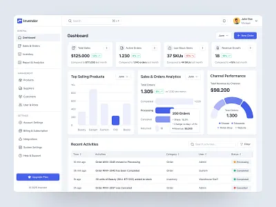 Invendor - SaaS Inventory Dashboard barchart dashboard dashboarddesign donutchart inventory ordermanagement saas saasdesign ui ux