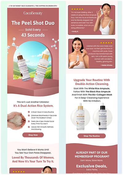 Email design for Ecommerce | Figma email design email template figma figma email design figma email template klaviyo klaviyo email template photoshop photoshop email design