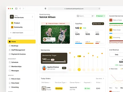 Pet Services Operations Dashboard admin dashboard analytics dashboard appointment business dashboard crm dashboard design yow ecommerce admin graphs management dashboard management system pet pet care pet shop app pet shop dashboard pet store petservices petshop saas saas dashboard