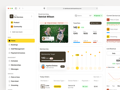 Pet Services Operations Dashboard admin dashboard analytics dashboard appointment business dashboard crm dashboard design yow ecommerce admin graphs management dashboard management system pet pet care pet shop app pet shop dashboard pet store petservices petshop saas saas dashboard