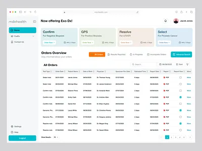 mdxHealth - Medical Management Dashboard dashboard design digital healthcare doctor health health ui healthcare healthcare branding healthcare dashboard healthcare design hospital medical dashboard medical services medicine pharmacy product design telehealth telemedicine ui design ux design wavespace