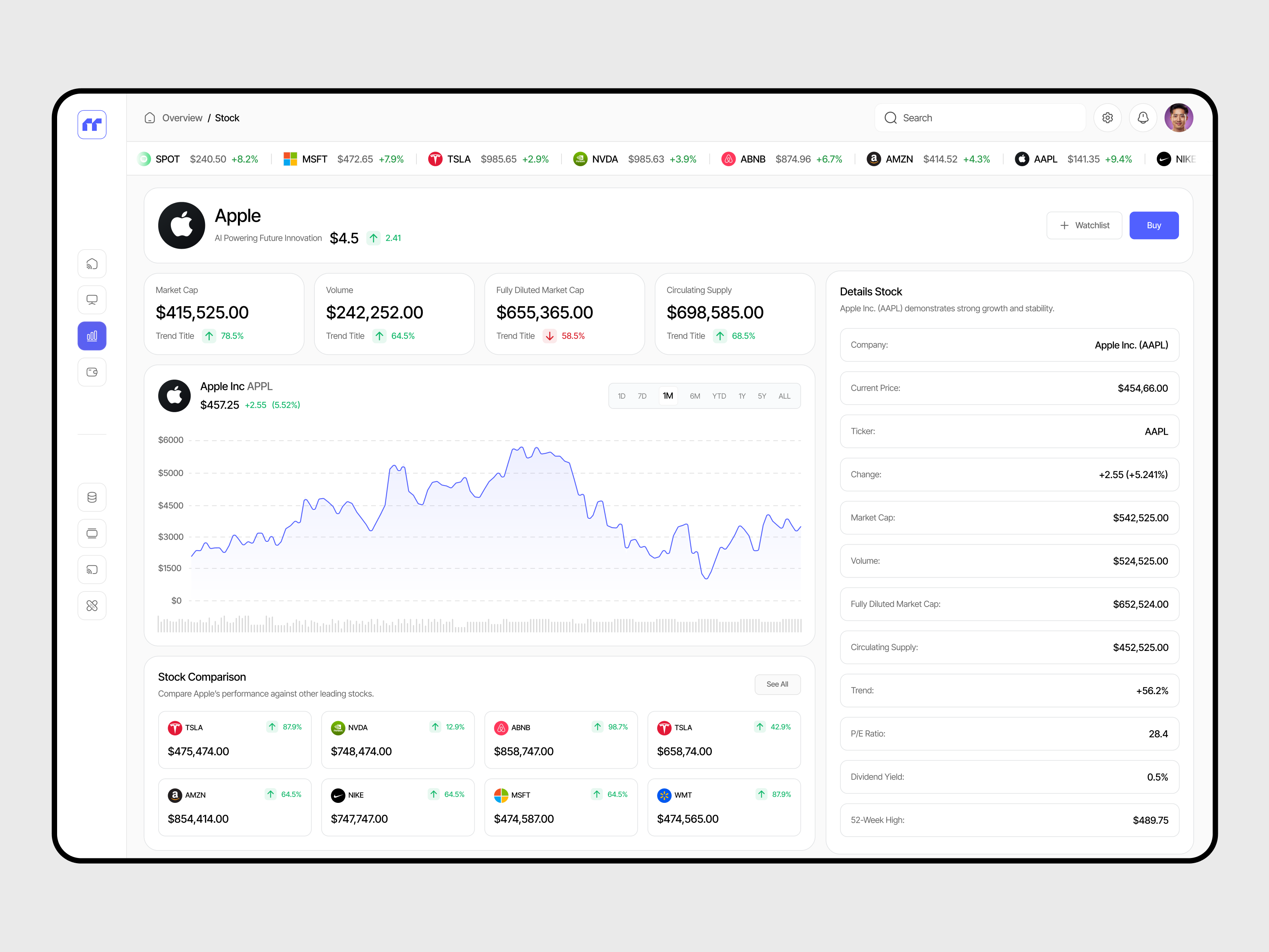 Example of Web Application/Dashboard Design