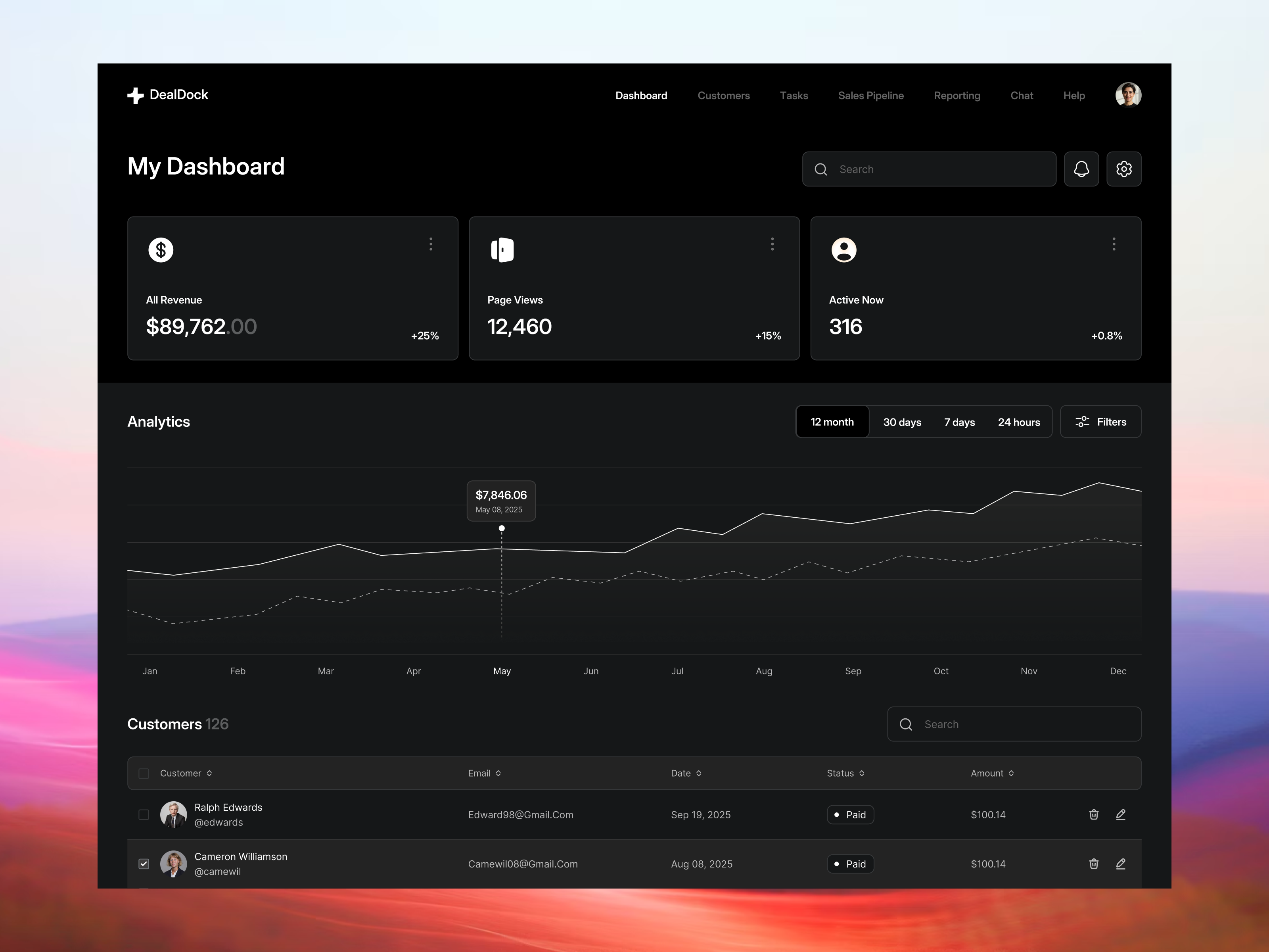 DealDock - CRM Dashboard Webapp Saas admin panel analytics b2b chart clean crm dashboard crm dashboard design dark dashboard data visualization design modern product design saas sales dashboard sales landing page startup tracking uiuxdesign webapp