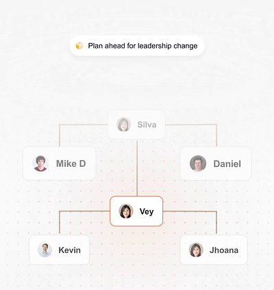 Visual Map of Core Platform Features animation assets branding cards clients gif graphic design illustration logo loop loop gif lottiefiles motion graphics mp4 pop up ui visual
