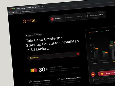 Digital Twining - UI Design design hero ui ux website