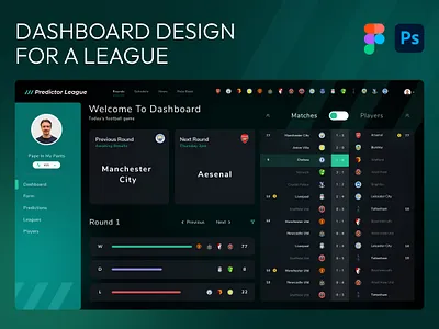Predictor League Dashboard — Football Match Predictor UI branding cleandesign darkmodeui dashboard dashboard design design graphic design landing page minimaldashboard modernui sports dashboard sportsap ui ui design ux web design