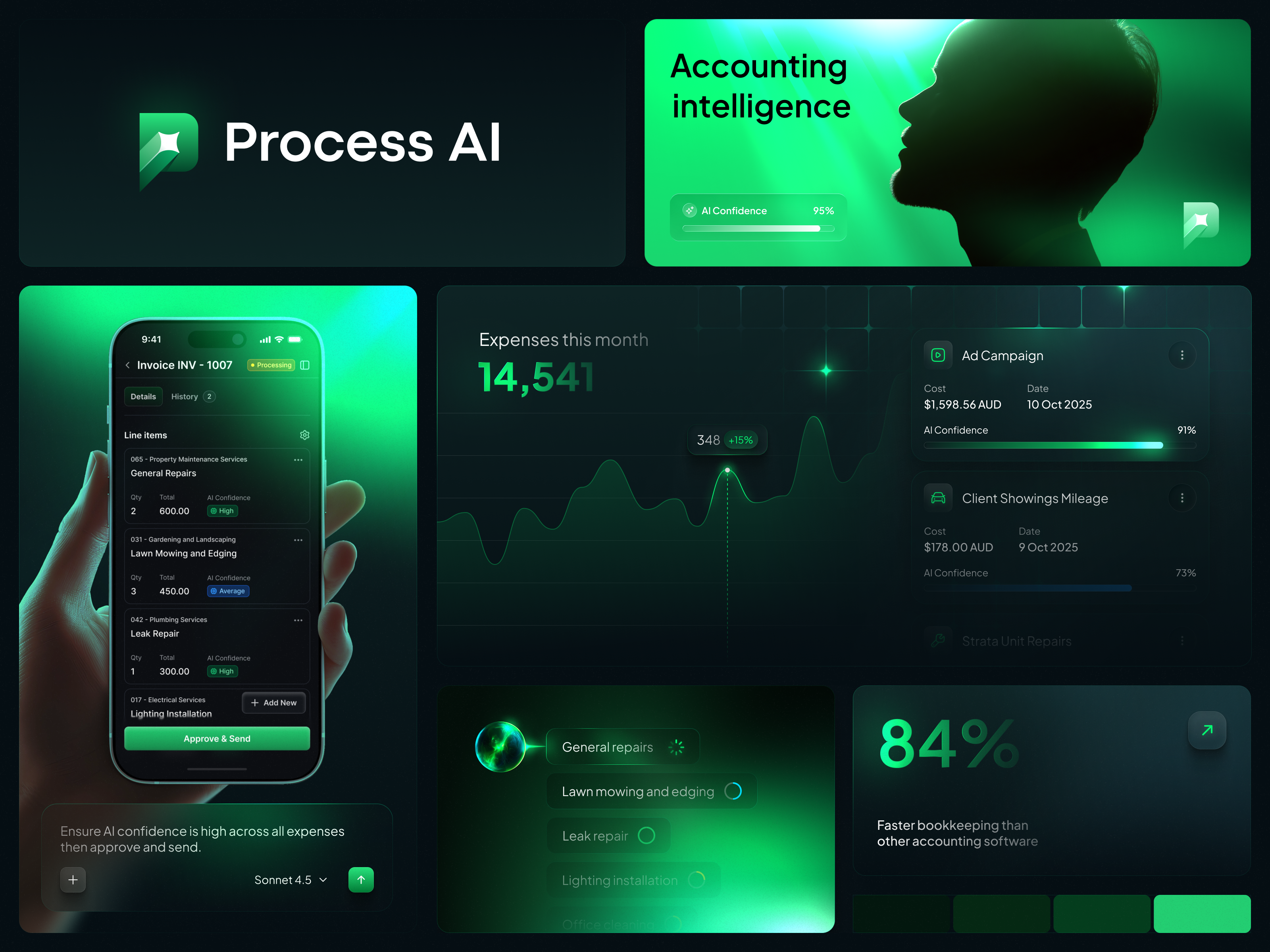 Bento Grid for Fintech Brand Design ✦ Process AI accounting ai bento bento grid brand design branding dark mode effects expense fintech fluro gradient green ui ux web app