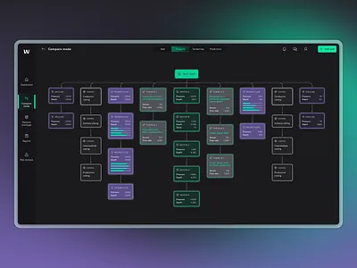 Diagram view for hierarchical drilling data visualization casing and tubing ui complex data visualization drilling data visualization drilling flowchart ui energy sector visualization engineering data visualization enterprise ux flow rate visualization hierarchical diagram hierarchical industrial ui industrial saas interface oil gas dashboard design packer fluid monitoring process visualization tool real time monitoring sensor data analytics synergy codes design system dependencies diagram well diagram visualization well monitoring dashboard