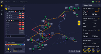 Intelligent IoT Platform for Oil & Gas animation app bounce rate branding business conversion rate design efficiency gas illustration map oil ui web