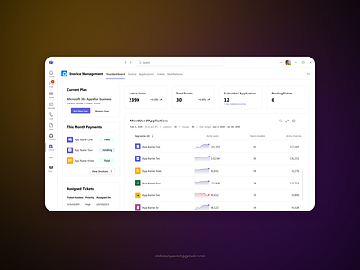 Admin Dashboard : Invoice Management admin pannel b2b billing dashboard desktop graphic design invoice managment microsoft saas subscription teams uiux