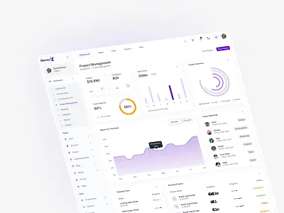 Project Management Dashboard admin dashboard analytics dashboard application dashboard banking dashboard crypto dashboard dashboard dashboard ui kits design system e ckmmerce dashboard minimal dashboard project management school management ui ui kits uiux user inerface design ux design ux reasearch visual design