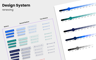 Design System (Persian mode) design system mobille product design ui ux web