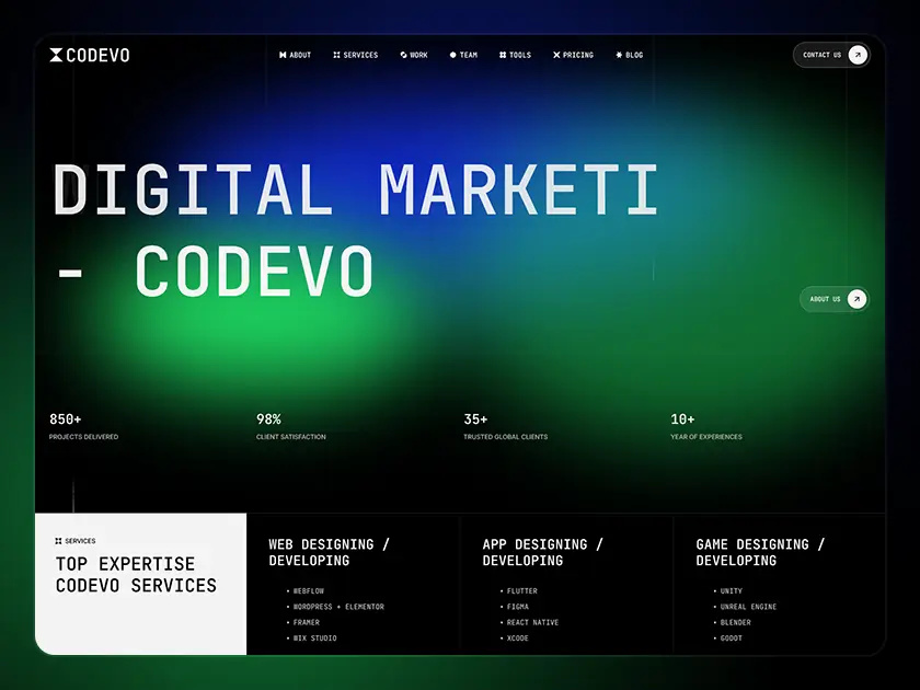 Example of Codevo – Technology & Startup – Webflow Template