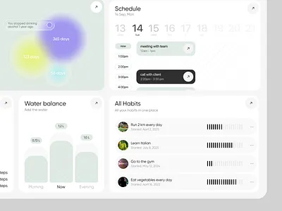⬆️Habit and Wellness Dashboard UI clean ui